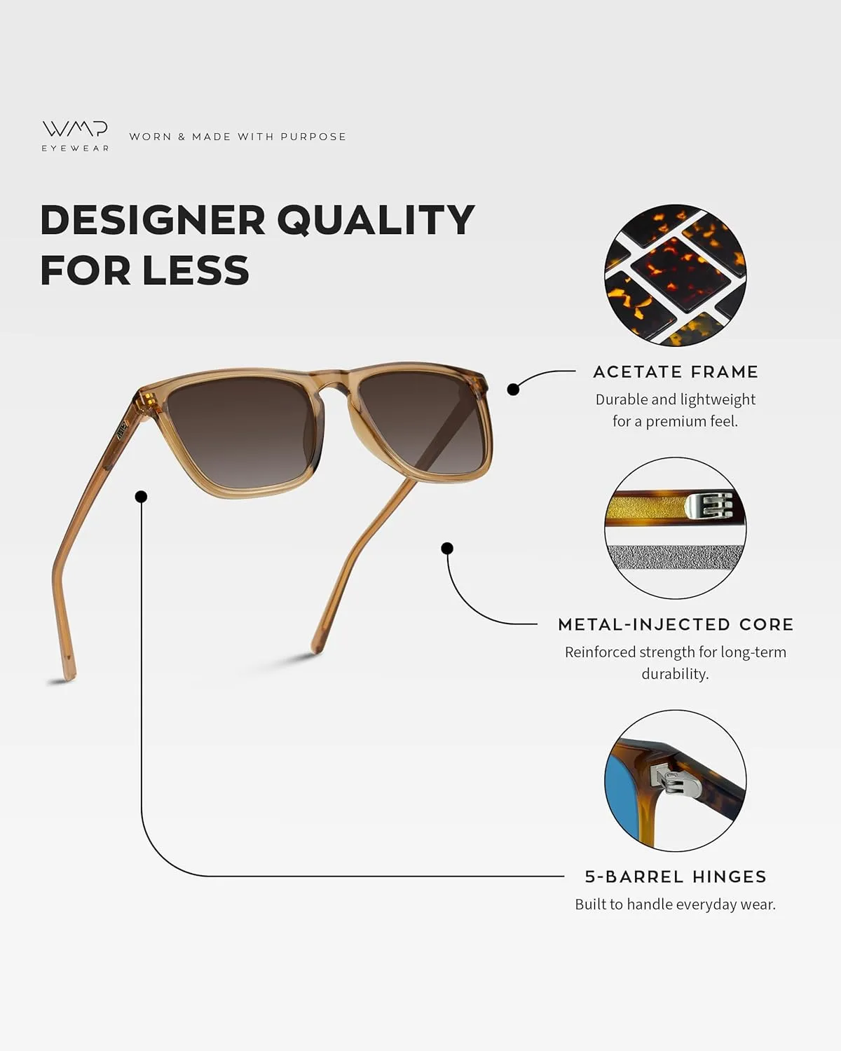 WearMe Pro - Polarized Lens Square Modern Sunglasses for Men