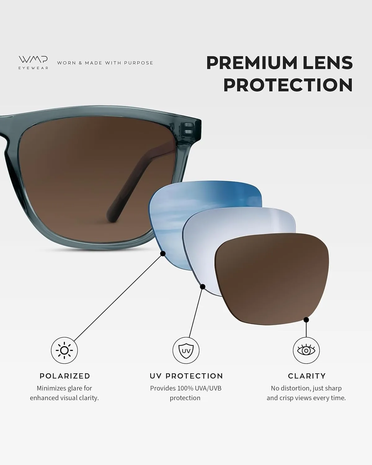 WearMe Pro - Polarized Lens Square Modern Sunglasses for Men